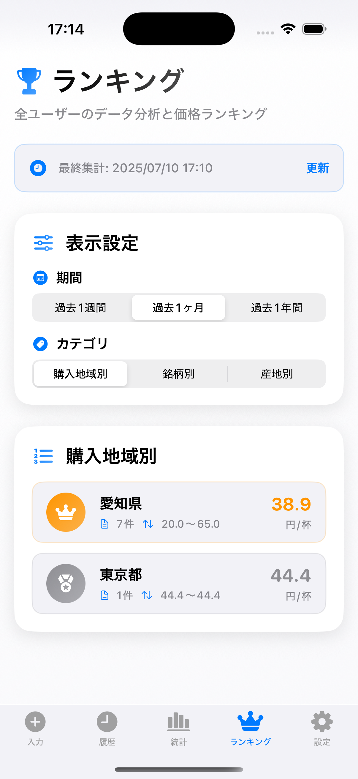 ランキング画面